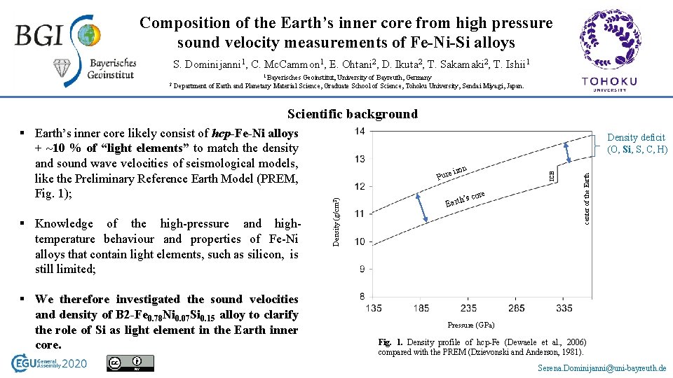 Composition of the Earth’s inner core from high pressure sound velocity measurements of Fe-Ni-Si