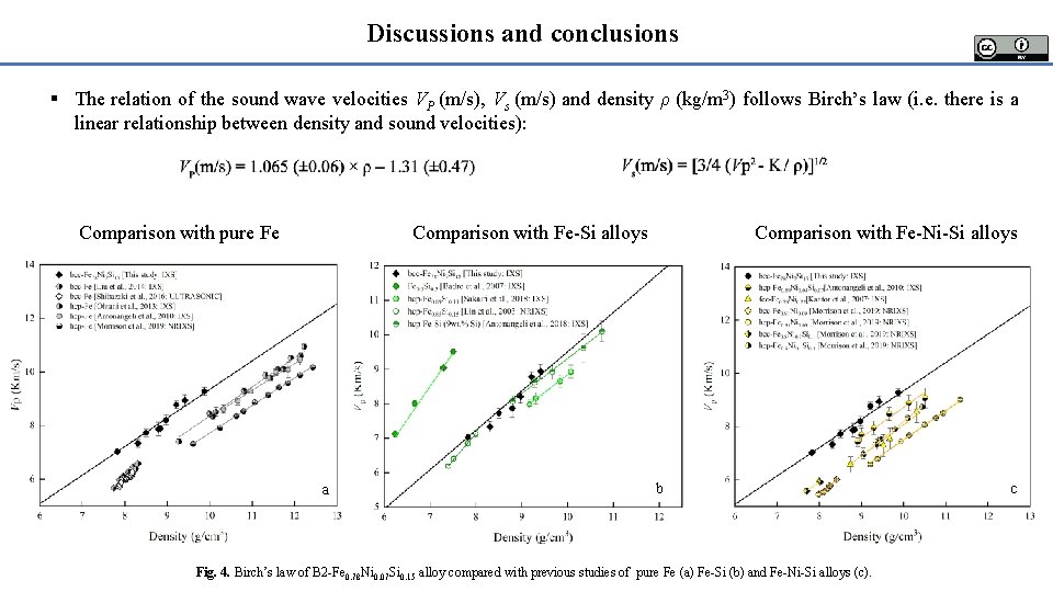 Discussions and conclusions § The relation of the sound wave velocities VP (m/s), Vs