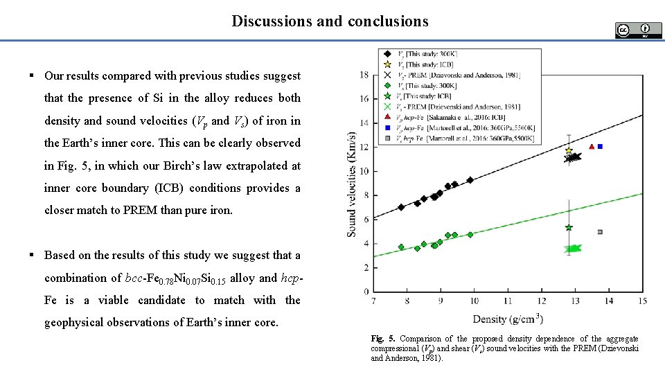 Discussions and conclusions § Our results compared with previous studies suggest that the presence