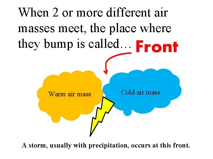 When 2 or more different air masses meet, the place where they bump is When 2 or more different air masses meet, the place where they bump is