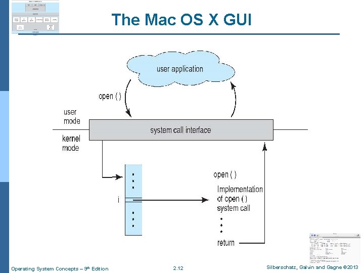 The Mac OS X GUI Operating System Concepts – 9 th Edition 2. 12