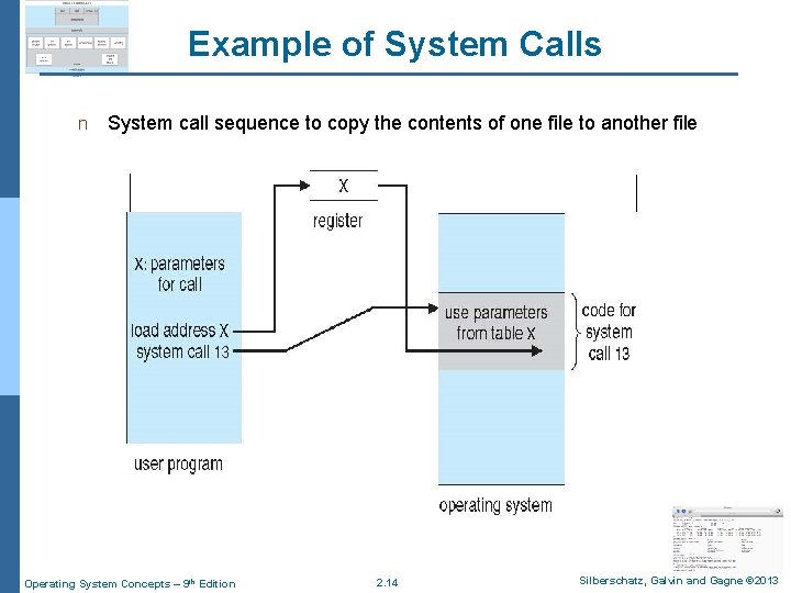 Example of System Calls n System call sequence to copy the contents of one