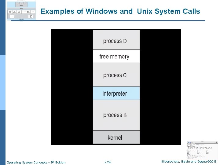 Examples of Windows and Unix System Calls Operating System Concepts – 9 th Edition