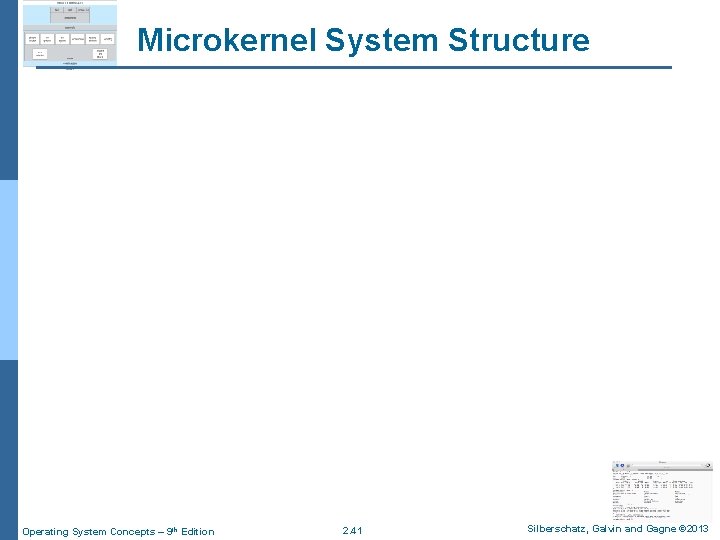 Microkernel System Structure Operating System Concepts – 9 th Edition 2. 41 Silberschatz, Galvin