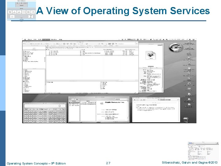 A View of Operating System Services Operating System Concepts – 9 th Edition 2.