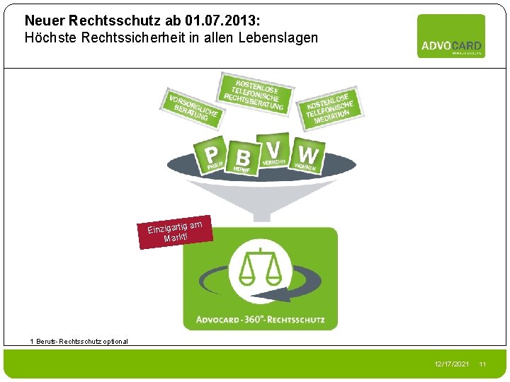 Neuer Rechtsschutz ab 01. 07. 2013: Höchste Rechtssicherheit in allen Lebenslagen 1) am Einzigartig