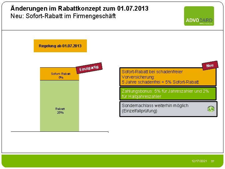 Änderungen im Rabattkonzept zum 01. 07. 2013 Neu: Sofort-Rabatt im Firmengeschäft Regelung ab 01.