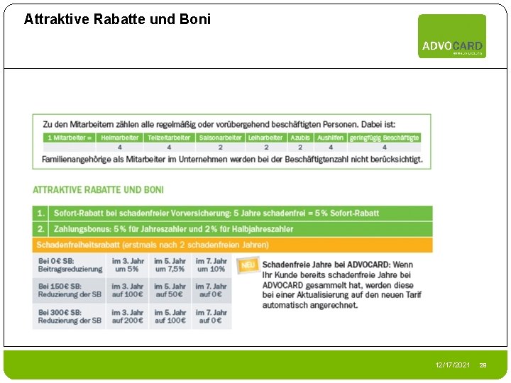 Attraktive Rabatte und Boni 12/17/2021 29 