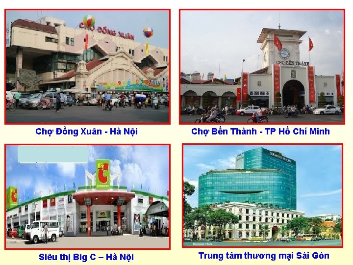 Chợ Đồng Xuân - Hà Nội Siêu thị Big C – Hà Nội Chợ