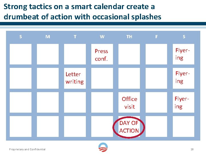 Strong tactics on a smart calendar create a drumbeat of action with occasional splashes