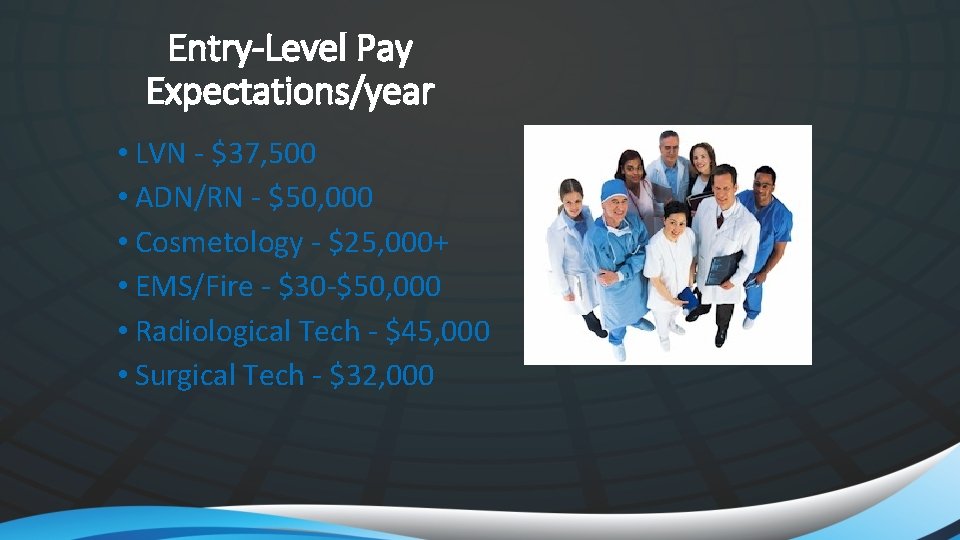 Entry-Level Pay Expectations/year • LVN - $37, 500 • ADN/RN - $50, 000 •