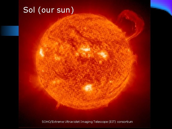 Sol (our sun) SOHO/Extreme Ultraviolet Imaging Telescope (EIT) consortium 