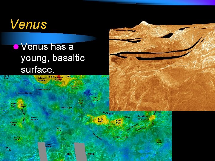 Venus l Venus has a young, basaltic surface. 