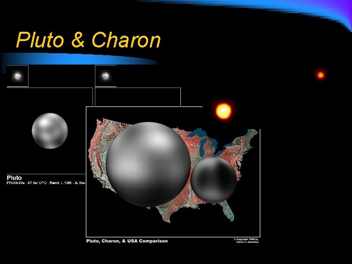 Pluto & Charon 