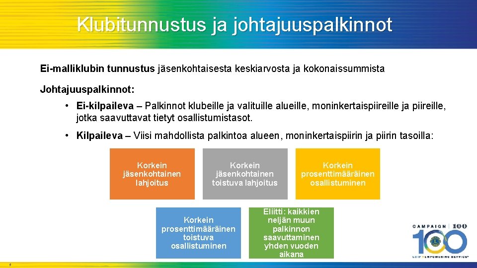 Klubitunnustus ja johtajuuspalkinnot Ei-malliklubin tunnustus jäsenkohtaisesta keskiarvosta ja kokonaissummista Johtajuuspalkinnot: • Ei-kilpaileva – Palkinnot