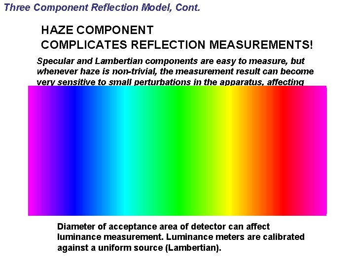 Three Component Reflection Model, Cont. HAZE COMPONENT COMPLICATES REFLECTION MEASUREMENTS! Specular and Lambertian components