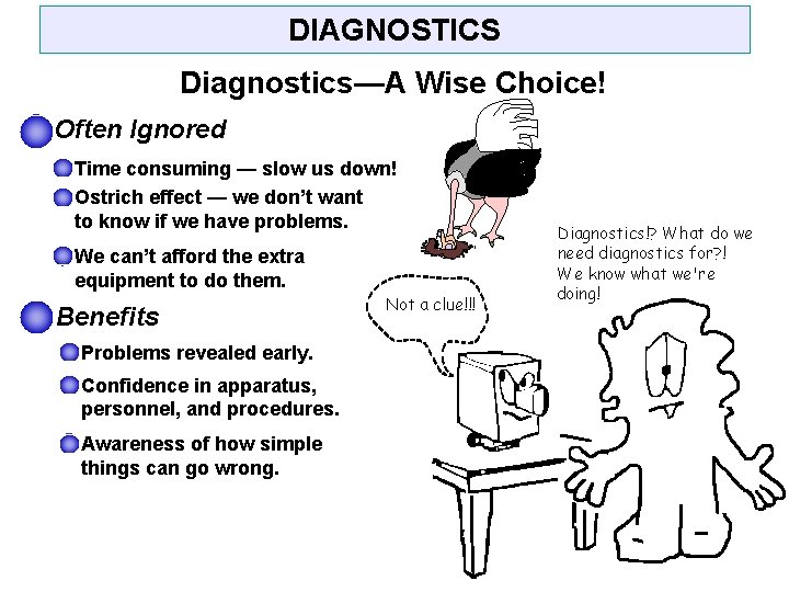 DIAGNOSTICS Diagnostics—A Wise Choice! Often Ignored Time consuming — slow us down! Ostrich effect