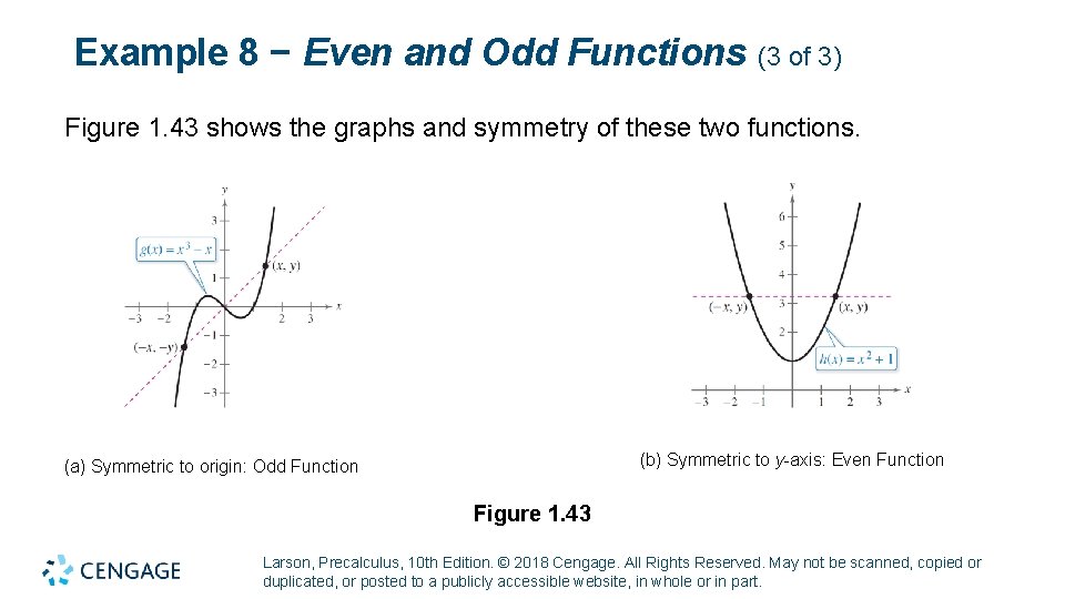 Example 8 − Even and Odd Functions (3 of 3) Figure 1. 43 shows