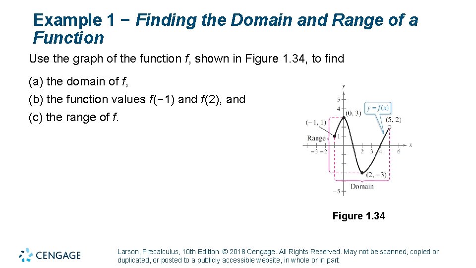Example 1 − Finding the Domain and Range of a Function Use the graph