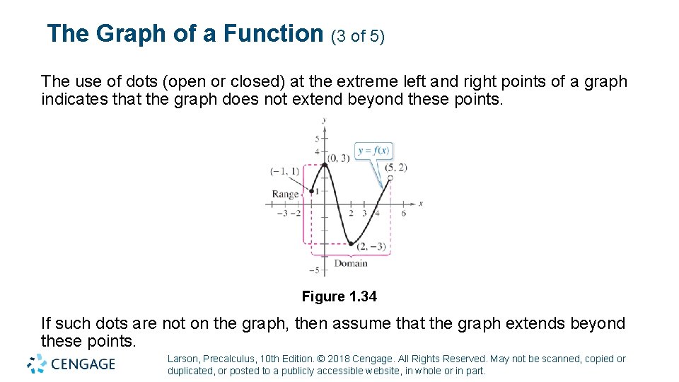 The Graph of a Function (3 of 5) The use of dots (open or