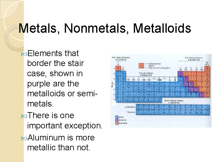 Metals, Nonmetals, Metalloids Elements that border the stair case, shown in purple are the