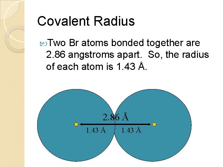 Covalent Radius Two Br atoms bonded together are 2. 86 angstroms apart. So, the