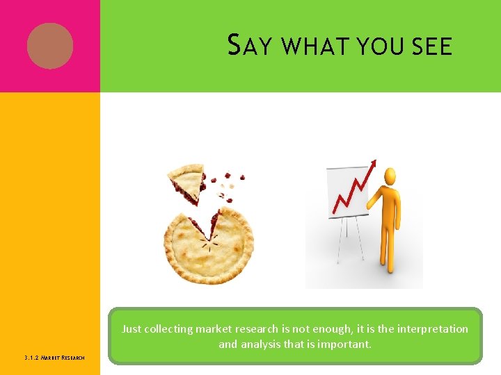 S AY WHAT YOU SEE Just collecting market research is not enough, it is