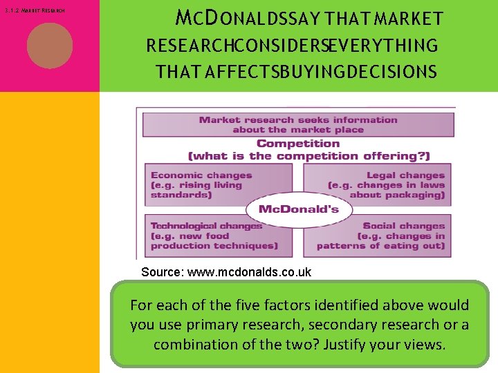 3. 1. 2 MARKET RESEARCH M C D ONALDS SAY THAT MARKET RESEARCHCONSIDERSEVERYTHING THAT