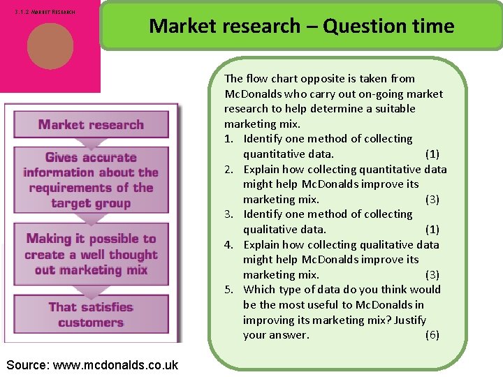 3. 1. 2 MARKET RESEARCH Market research – Question time The flow chart opposite