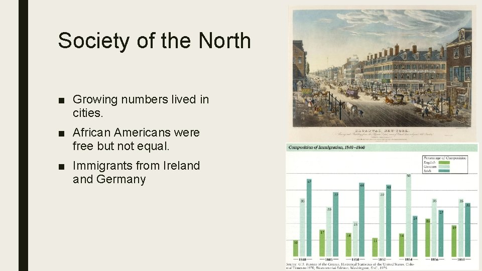 Society of the North ■ Growing numbers lived in cities. ■ African Americans were