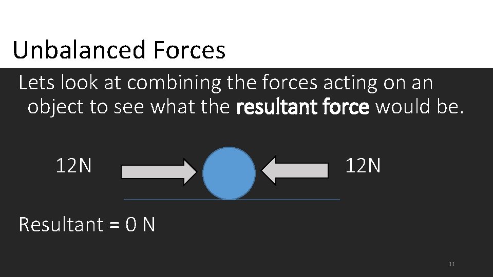 Unbalanced Forces Lets look at combining the forces acting on an object to see