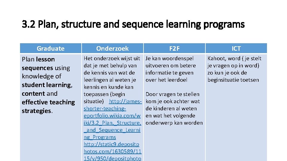 3. 2 Plan, structure and sequence learning programs Graduate Plan lesson sequences using knowledge