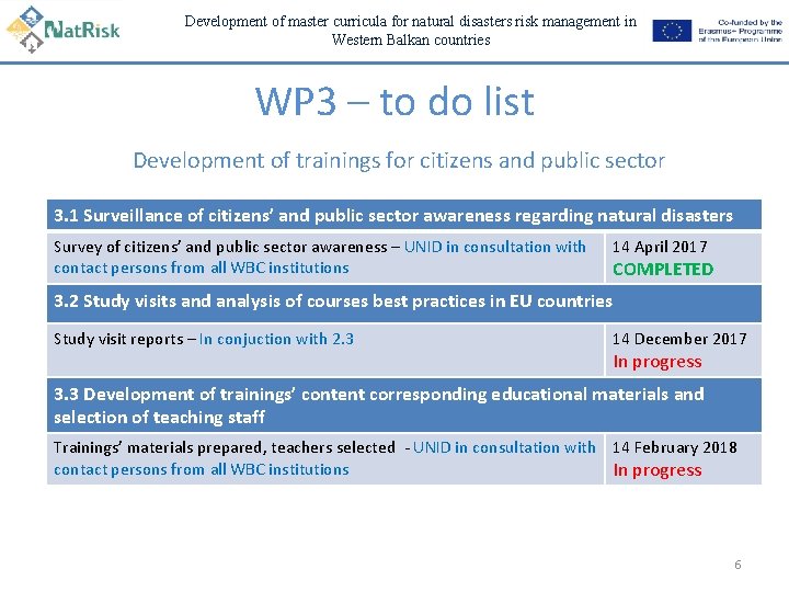 Development of master curricula for natural disasters risk management in Western Balkan countries WP