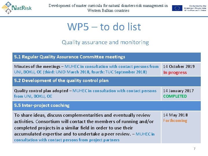 Development of master curricula for natural disasters risk management in Western Balkan countries WP