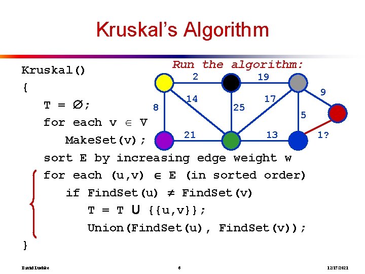 Kruskal’s Algorithm Run the algorithm: Kruskal() 2 19 { 9 14 17 T =