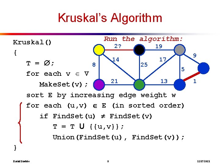 Kruskal’s Algorithm Run the algorithm: Kruskal() 2? 19 { 14 17 T = ;