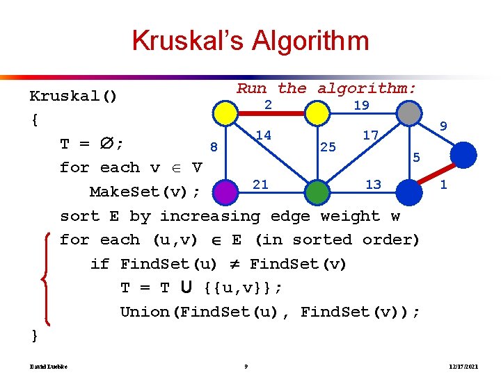 Kruskal’s Algorithm Run the algorithm: Kruskal() 2 19 { 14 17 T = ;