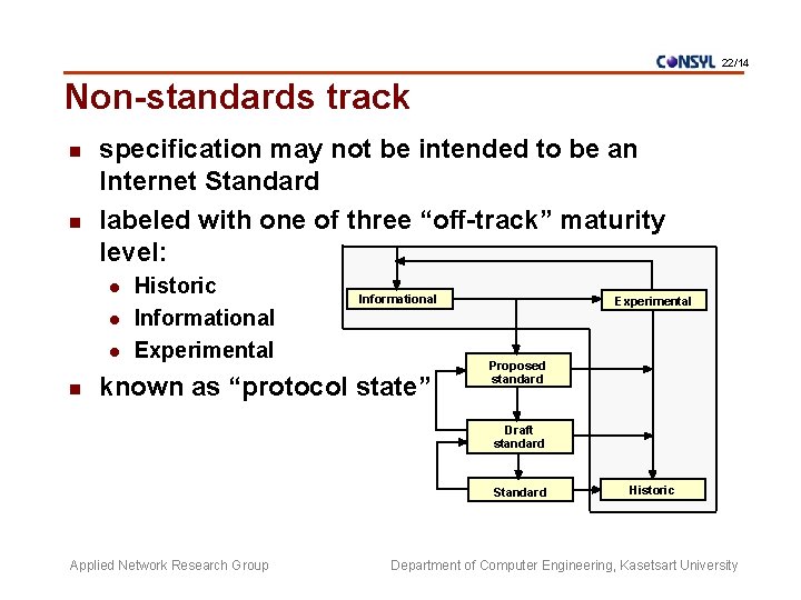 22/14 Non-standards track n n specification may not be intended to be an Internet