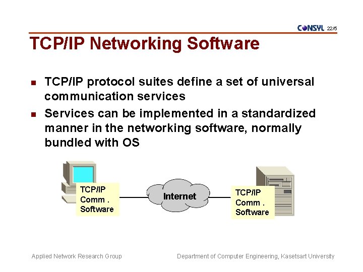 22/5 TCP/IP Networking Software n n TCP/IP protocol suites define a set of universal