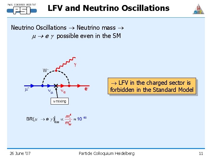 LFV and Neutrino Oscillations Neutrino mass m e g possible even in the SM