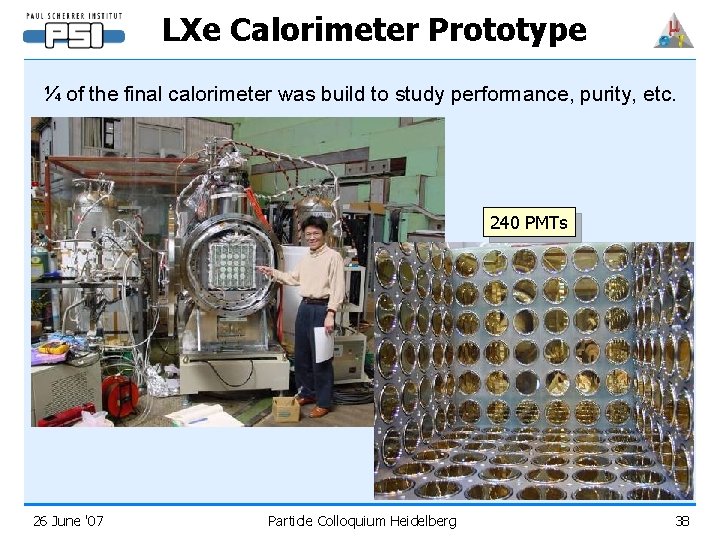 LXe Calorimeter Prototype ¼ of the final calorimeter was build to study performance, purity,