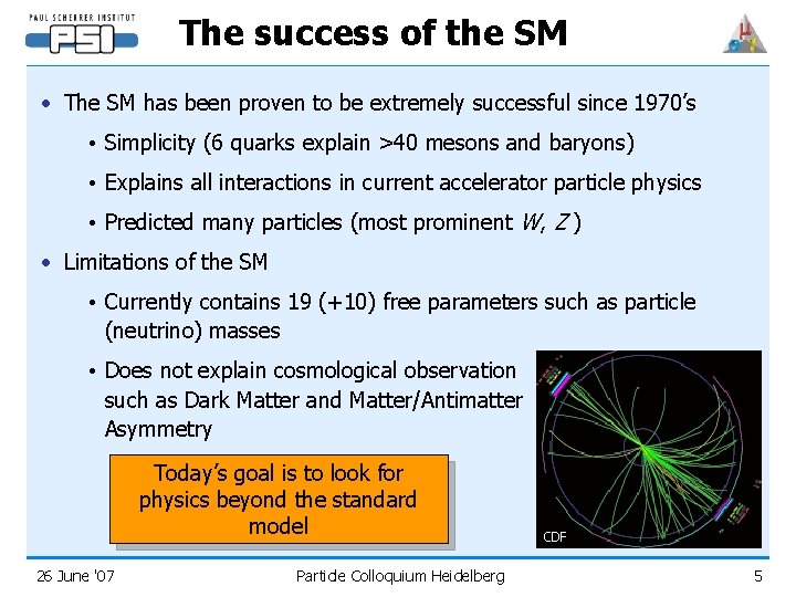 The success of the SM • The SM has been proven to be extremely