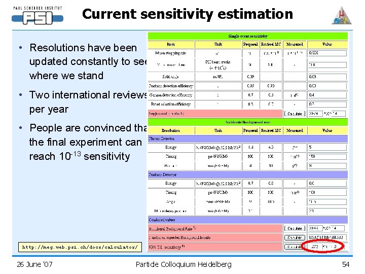 Current sensitivity estimation • Resolutions have been updated constantly to see where we stand