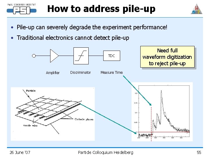 How to address pile-up • Pile-up can severely degrade the experiment performance! • Traditional