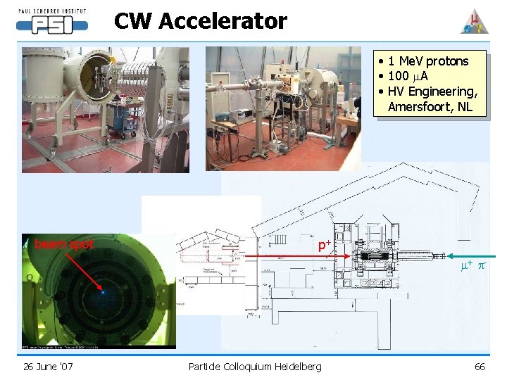 CW Accelerator • 1 Me. V protons • 100 m. A • HV Engineering,