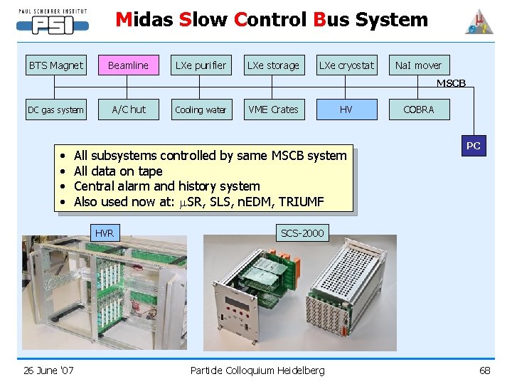 Midas Slow Control Bus System BTS Magnet Beamline LXe purifier LXe storage LXe cryostat