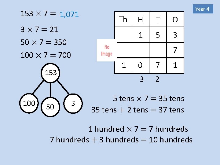 153 × 7 = 1, 071 3 × 7 = 21 Year 4 Th