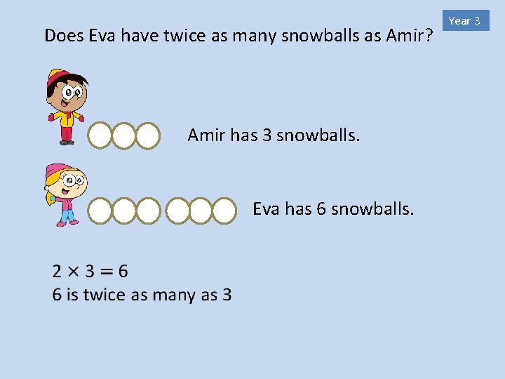 Does Eva have twice as many snowballs as Amir? Amir has 3 snowballs. Eva