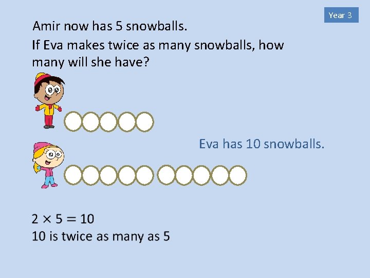 Amir now has 5 snowballs. If Eva makes twice as many snowballs, how many