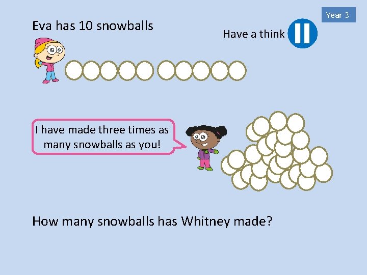Eva has 10 snowballs Year 3 Have a think I have made three times
